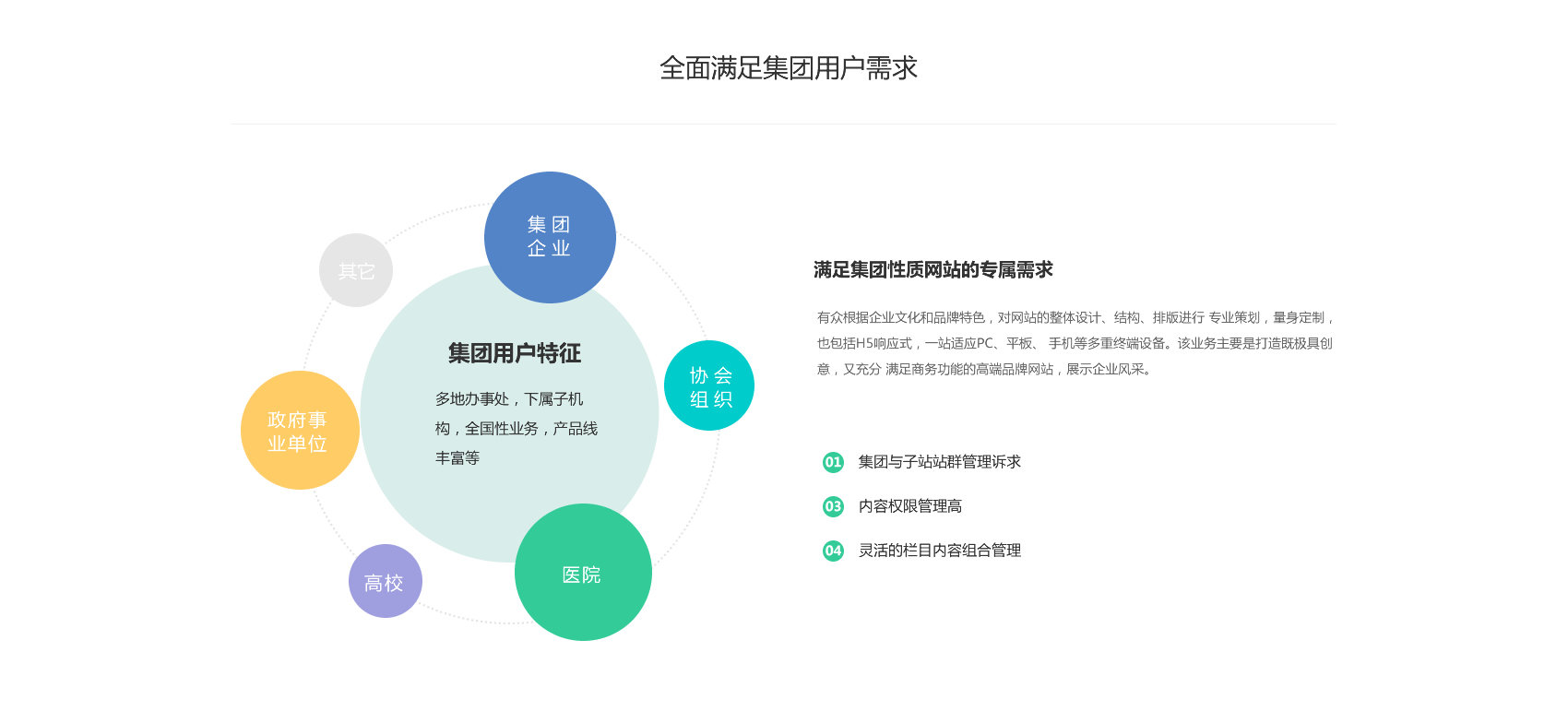 集團(tuán)上市公司官網(wǎng)及站群_r1_c1.jpg
