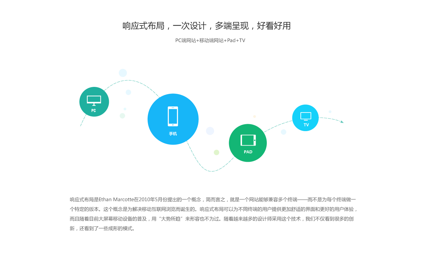 HTML響應式網(wǎng)站_r1_c1.jpg