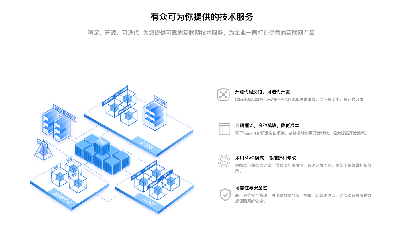 百度小程序定制開發(fā)@1x_r3_c1.png