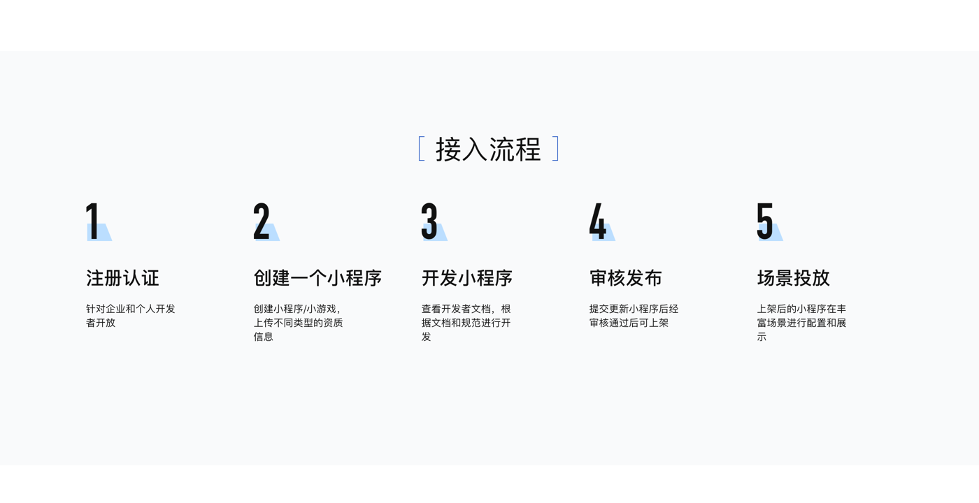 抖音小程序定制開發(fā)@1x_r2_c1.png
