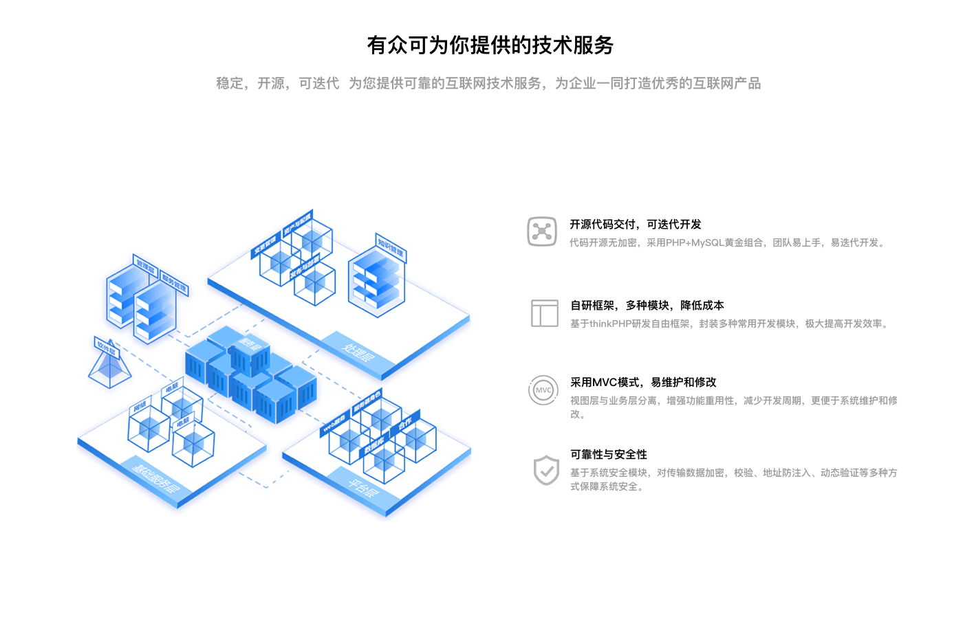 抖音小程序定制開發(fā)@1x_r3_c1.png