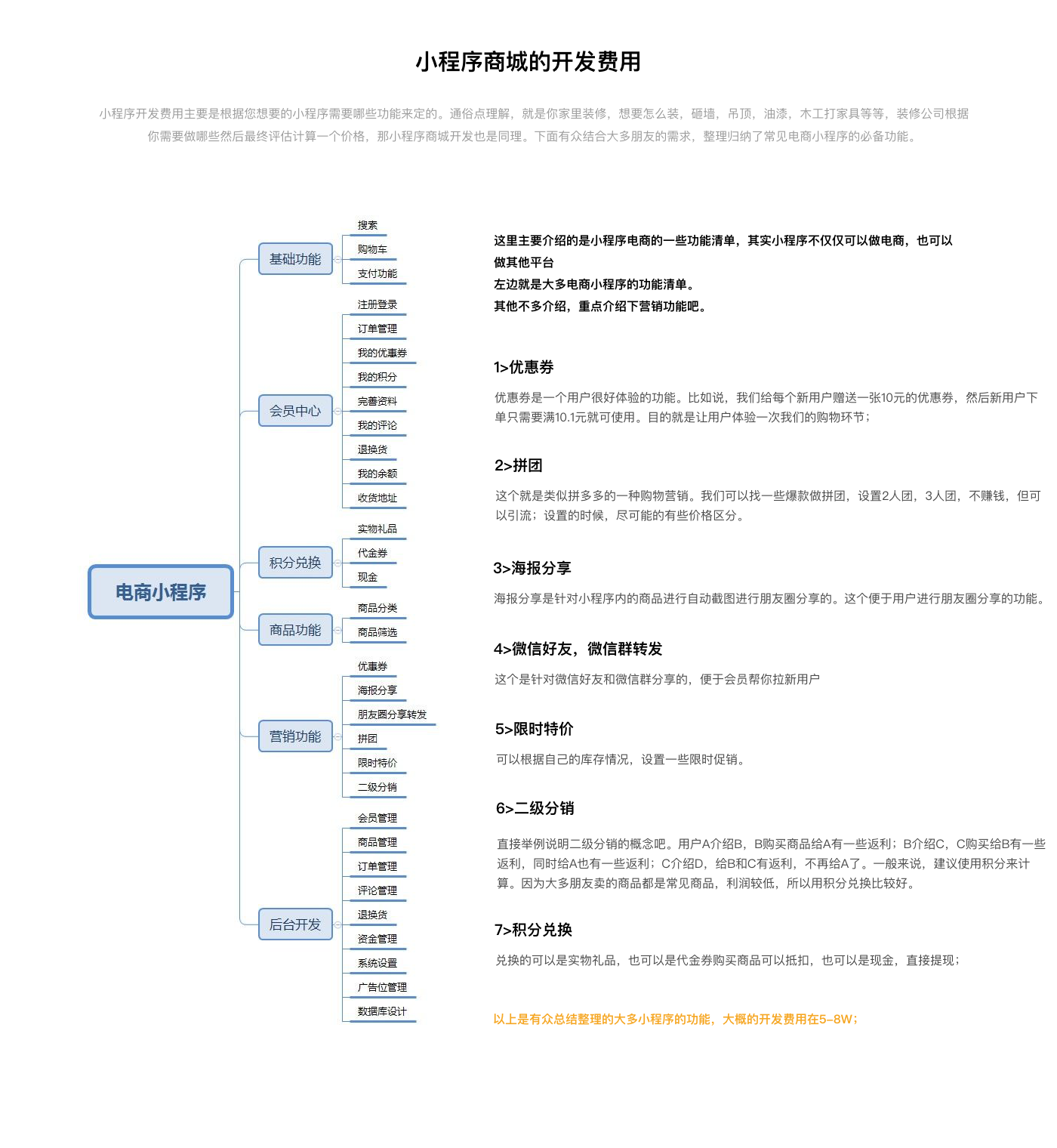 微信小程序定制開發(fā)@1x_r4_c1.png