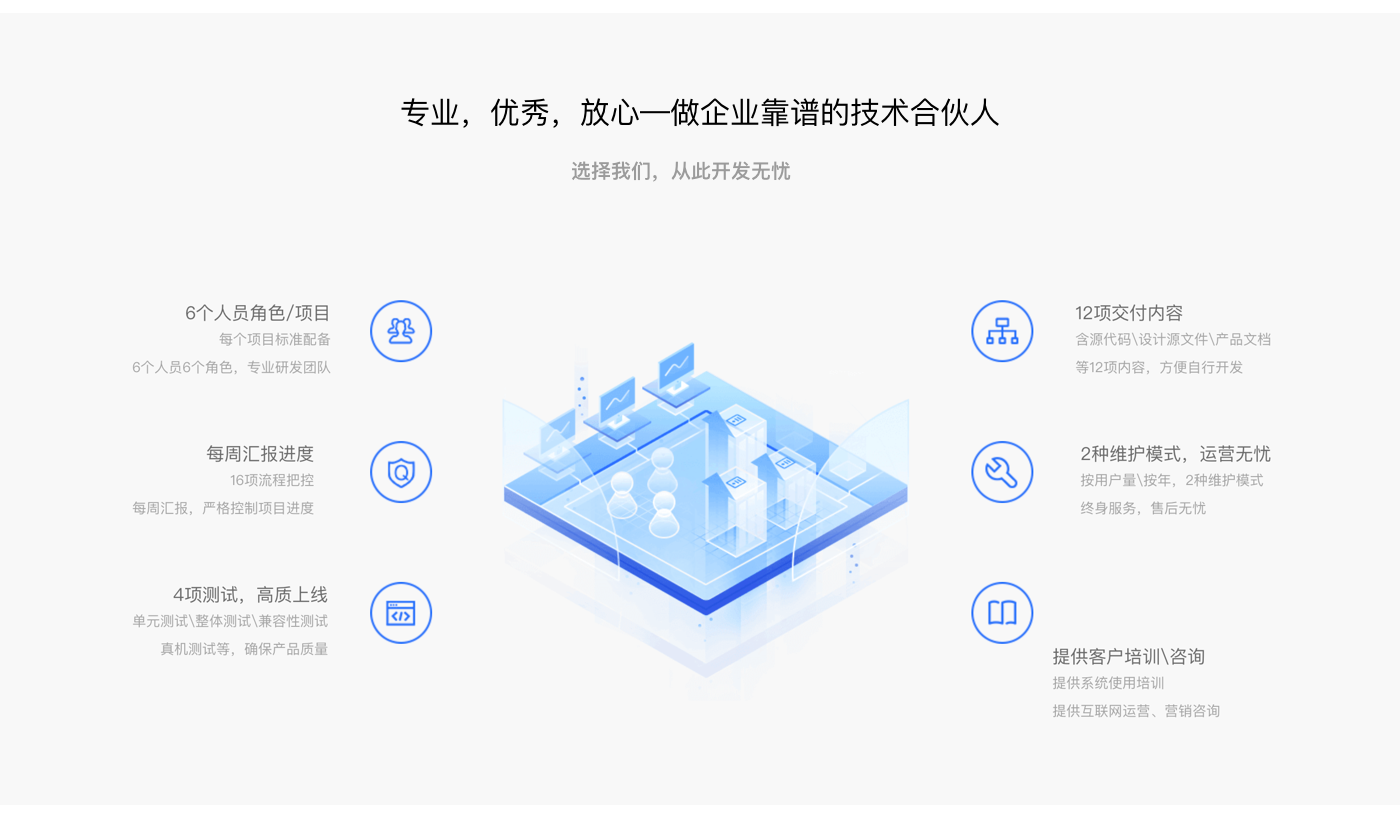 微信小程序定制開發(fā)@1x_r8_c1.png