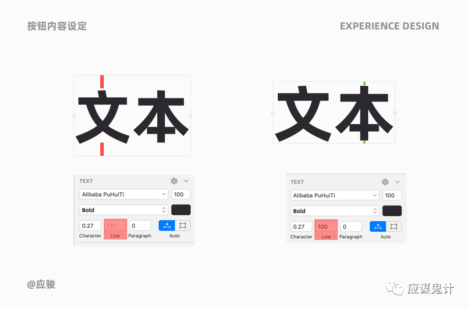 體驗設計5個關鍵問答（下）